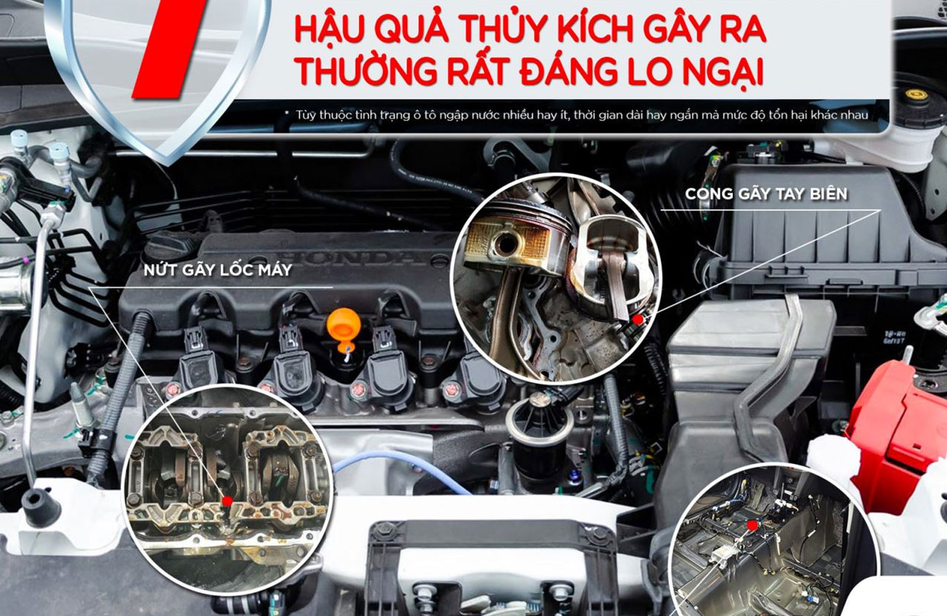 Khuyến cáo của Honda khi xe bị ngập nước về tình trạng thủy kích